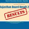 RBSE Rajasthan 12th Result 2024