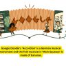 Google Doodle's 'Accordion' is a German musical instrument and the folk musician's 'Main Squeeze' is made of bananas.