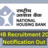 NHB Recruitment 2024 Notification Out – Recruitment notification released for 48 vacancies in NHB, check eligibility and other details