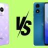 Realme Narzo N63 vs Moto G04s: Comparison of two entry-level smartphones