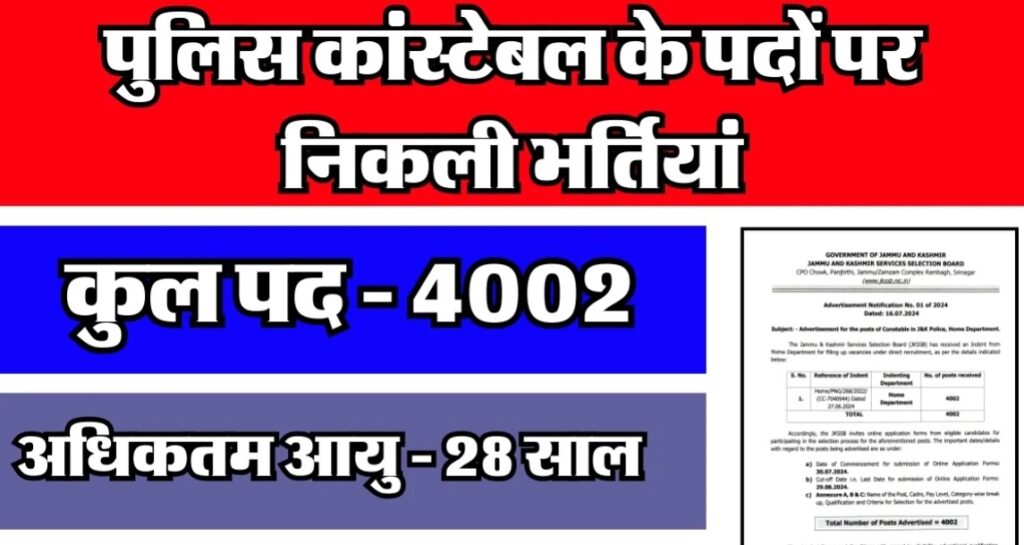 Police Constable Bharti 2024: Bumper recruitment for the posts of Police Constable, the application process will start from this day