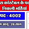 Police Constable Bharti 2024: Bumper recruitment for the posts of Police Constable, the application process will start from this day