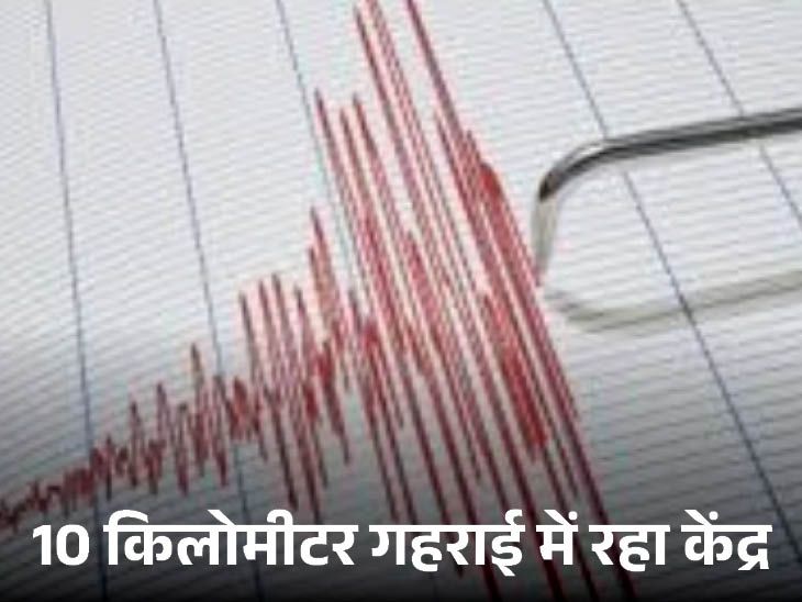 Haryana Earthquake Update Sonipat Rohtak Panipat Alert | हरियाणा में 24 घंटे में फिर भूकंप के झटके: सोनीपत में स्टेडियम के नजदीक रहा केंद्र, 2.6 रही तीव्रता; कल 5 जिलों में असर रहा - Haryana News