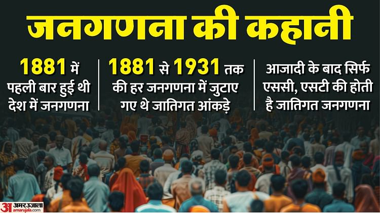 caste-census-caste-census-in-india-caste-survey_c5d6c60ea9876788d954878d4a038f71.jpeg