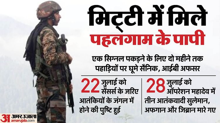 pahalgam-terror-attack_aa9b3b63c104f061928c9a43d4984dd0.jpeg