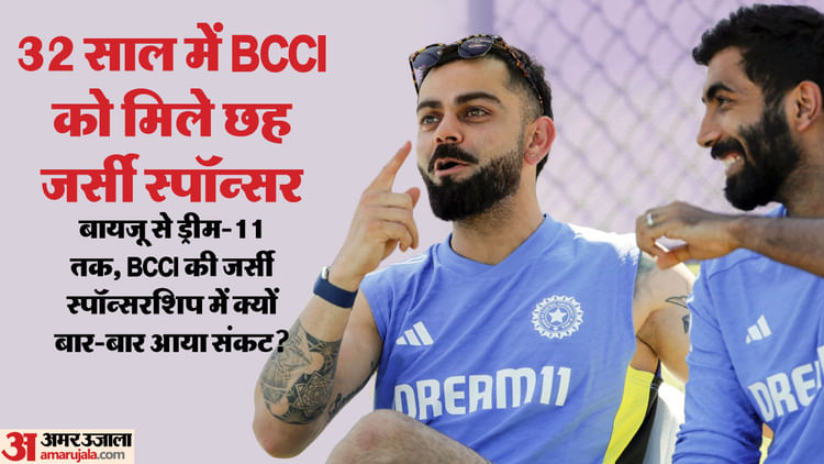 bcci-jersey-sponsorship-bcci-dream11-deal-bcci-sahara-sponsorship-byjus-bcci-contract-indian-cr_4df130892e165f9884af23b89a909060.jpeg