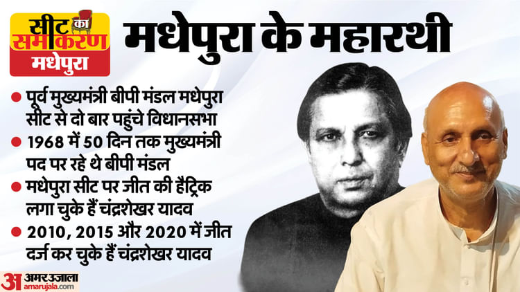 bihar-election-2025_38ec10bb75b62fba43749aff62dfa863.jpeg
