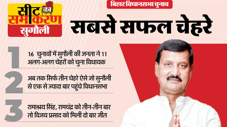 bihar-election-2025_73aabfb735f9de463b9ada04fe4bfe7a.jpeg