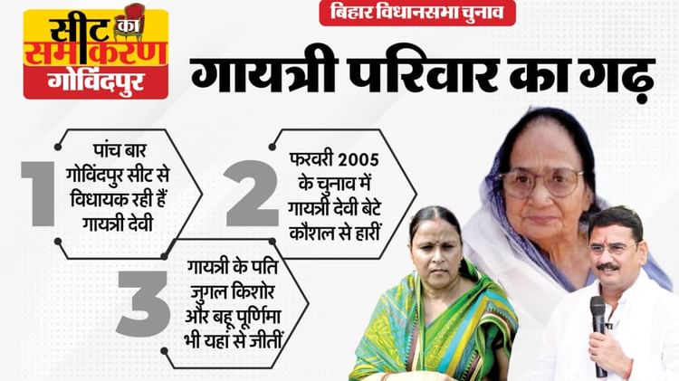 bihar-election-2025_cdaa4704ca1c9c8a874ee32b15792783.jpeg